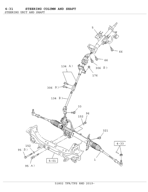 Partial Engine